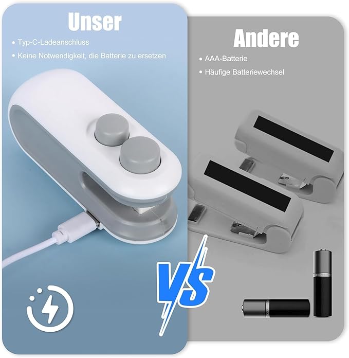 2-in-1 Mini Heat Sealer & Cutter | Limited Time 50% OFF